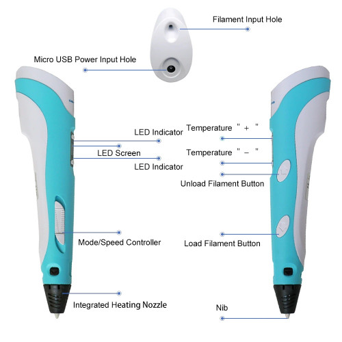 The 3D Printing Pen